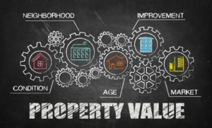 Property Value McCarthy Appraisal Service